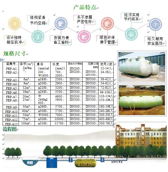 尖山玻璃钢化粪池
